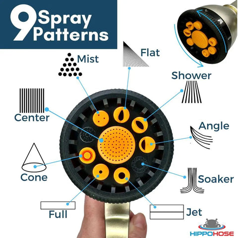 Heavy Duty Metal Garden Hose Nozzle Featuring Nine Versatile Spray Patterns For Outdoor Yard Irrigation Rust Resistant Drip Free Design Fits Standard Hoses Like A Cinch Today showing various spray pattern options.