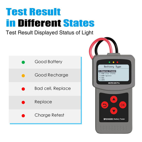 12V 24V Battery Tester For Cars And Light Trucks Cranking And Charging Checker 40 2000 CCA Range Tests Flooded AGM Gel Batteries Shows SOH And Alternator Health Auto Battery Analyzer Tool displaying test result status lights and battery type screen