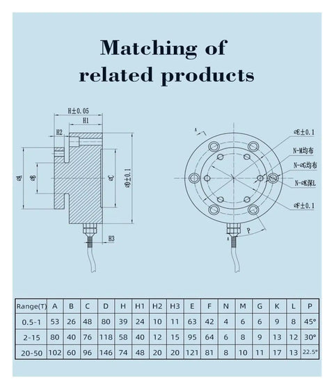 Technical drawing of Heavy Duty Spoke Load Cell 500Kg To 20T Pressure And Force Sensor with dimensions and specifications chart.
