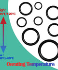 Various sizes of 1020 Piece O Ring Kit With 20 Sizes Nitrile Rubber O Rings 1mm To 25mm Inner Diameter For Car Auto Vehicle Repair Faucet Plumbing Air And Gas Sealing Connections Oil And Heat Resistant NBR shown with temperature range.