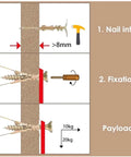 Heavy Duty No Drill Drywall Anchors Kit With Metal Expansion Screws, 50 Pcs, Self Tapping Design For Easy Install, Includes Screws And Gloves, Carbon Steel Zinc Plated For Strong Rust Resistant Wall Mounts; drywall anchor load diagram