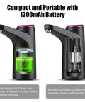 5 Gallon Water Pump With Mobile Base USB Rechargeable Electric Water Dispenser For Bottle Portable Automatic Pump in black, front and side view showing battery and internal mechanism.
