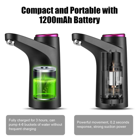 5 Gallon Water Pump With Mobile Base USB Rechargeable Electric Water Dispenser For Bottle Portable Automatic Pump in black, front and side view showing battery and internal mechanism.