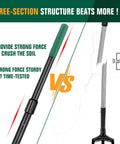 Manual Rotary Garden Cultivator Tiller With Heavy Duty Steel Head And Detachable Thick Tines, 61 Inch Long Hand Tool Comparison