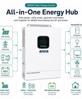 Rock Solid Heavy Duty Hybrid Solar Inverter 48V 3600W with multiple power connections and household load applications.