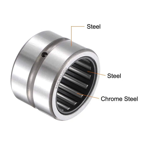 Needle Roller Bearing NK20/20 Open End 2 Pack 20mm Inner Diameter 28mm Outer Diameter 20mm Width Chrome Steel Steel Cage