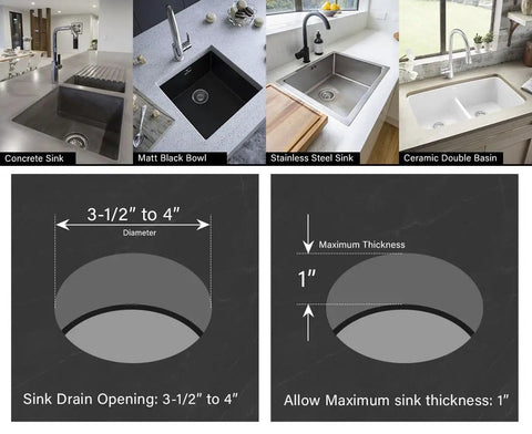 Heavy Duty Stainless Steel Kitchen Sink Drain Assembly With Strainer Basket And Rubber Stopper Built To Last Three And A Half Inch Fits Standard Three And A Half To Four And A Half Inch Flanges Durable Plug And Easy Install, diagram showing sink drain dimensions and compatible sink types.