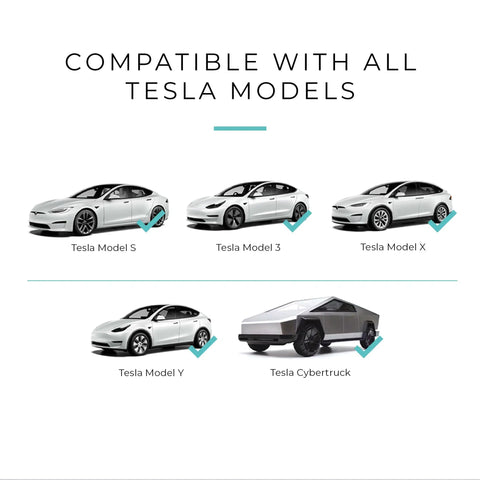 Easy Plug In Level 1 Portable EV Charger For Tesla 120V 15A With 16 Ft Cord, compatible with Tesla Models S, 3, X, Y, Cybertruck