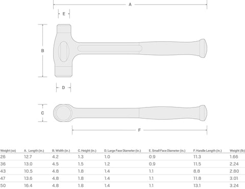 Technical drawing of 26 Oz Flat Steel Face Dead Blow Hammer With Steel Shot Rebound Reduction And Durable Polyurethane Jacket dimensions.