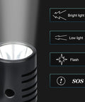 Universal 4 Mode Drone Owl Searchlight with light modes for Night Ops, Fishing, and Payloads; easy mount and durable build