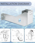 Installation diagram of Pool Heater Pilot Mounting Bracket Replacement Part For Gemini Versa RP2100 IID Series Compatible Models