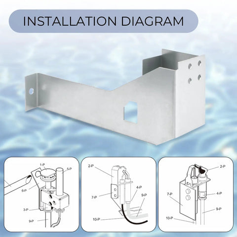 Installation diagram of Pool Heater Pilot Mounting Bracket Replacement Part For Gemini Versa RP2100 IID Series Compatible Models