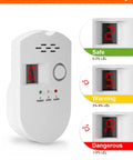 Multi Gas Leak Detector Plug In For Home Kitchen And RV showing gas concentration levels with LED display for safety alerts