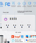 Total Game Changer Smart ZigBee Power Strip With Four Independently Switched Outlets And Custom Timer showing four AC outlets and USB ports.