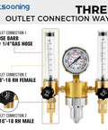 Dual-output argon regulator by Mtsooning with gauge; CGA580 inlet and three outlets.