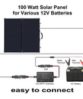 Diagram of 100W Portable Foldable Solar Panel Suitcase With 10A 12V MPPT Controller 4 In 1 Adapter Cable for batteries
