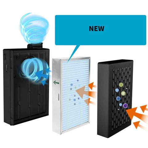 Internal components of Wearable Air Purifier Mask With HEPA Filter For Dust, Painting, Welding, And Grinding Work, Portable Air Supply Mask