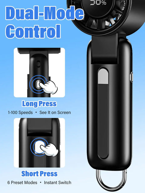 Turbo Handheld Personal Fan With 12,800 RPM Power showing dual-mode control features with close-up of speed buttons
