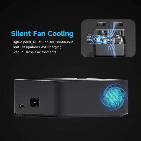 Fast 72W Dual Port Battery Charger For DJI Mini 3 Pro And Mini 4 Pro Series with silent fan cooling feature illustration