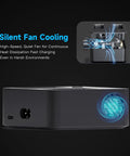Silent fan cooling feature of the Compact Dual Port 72W Fast Charger Hub for mini drone batteries with USB C output visible.