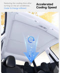 Installed two-piece gray sunshade roof panels for Tesla Model Y (2020–2024), interior view.