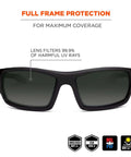 Front view of Skullerz Odin Safety Glasses Matte Black With Anti Fog Smoke Lens Fog Off Treatment for clear vision all day.