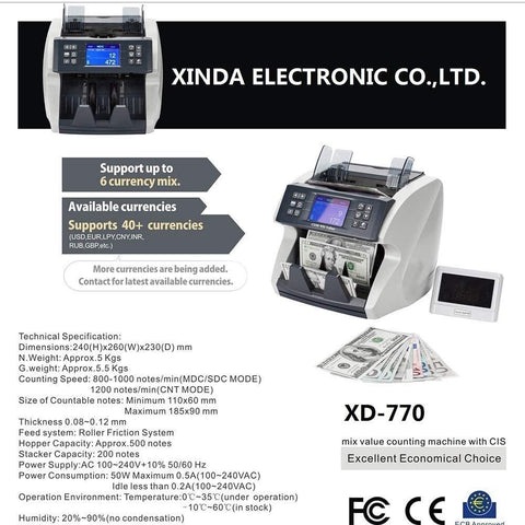 Heavy Duty Cash Counter Machine With Smart Fake Bill Detector Led Display Quick Bill Processor Supports Multiple Global Denominations, front view showing bills and display.