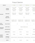 TF Luna Lidar Ranging Sensor For Raspberry Pi Pico And Microcontrollers 8 Meter TOF Laser Module specifications comparison chart