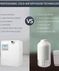 Smart Cold Air Scent Diffuser For Home With Dry Mist Technology To Vaporize Essential Oils Fast Without Water Or Heat And Straight Up Smooth 300 Ml Capacity White Aromatherapy Fragrance Machine, comparison of features.