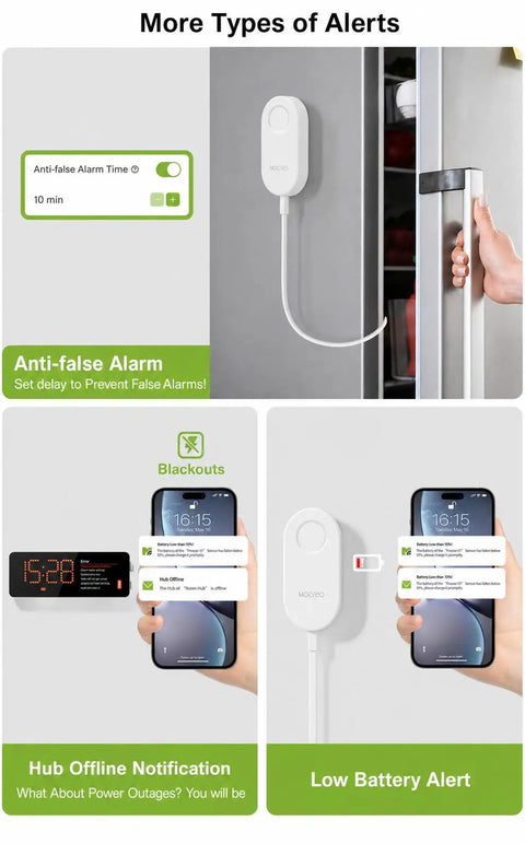 Fridge And Freezer Temperature Monitor With Flat Probe And App Alerts BLE Addon For Your Smart Hub System Works With H1 H2 H3 H5 H6 Hubs Easy Setup No Extra Kit Needed Keeps Cold Readings On Point. Flat probe sensor with app alerts, anti-false alarm, hub offline and low battery notification