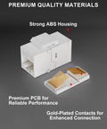 RJ45 Female To Female Ethernet Coupler Kit showing ABS housing, premium PCB, and gold-plated contacts for Cat6 Cat5e Cat5 networks