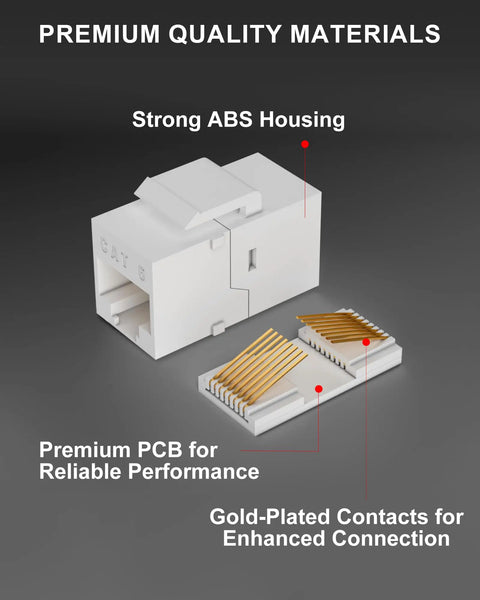 RJ45 Female To Female Ethernet Coupler Kit showing ABS housing, premium PCB, and gold-plated contacts for Cat6 Cat5e Cat5 networks