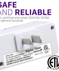 Back view of 7-Day Digital Outlet Timer For Indoor Plug-In Lights with ETL certification details, 125V/15A 1875W rating.