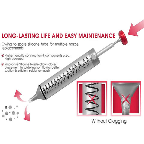 Manual Desoldering Pump Solder Sucker Tool With Anti Clogging Silicone Tip For Easy Solder Removal, illustrated usage guide