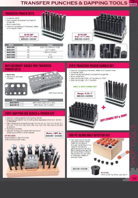 Transfer punches and dapping tools display, including 25 Piece Hole Transfer Screw Set For Quick No Brainer Accurate Hole Mapping With M6 X 1, M8 X 1.25, M10 X 1.5, M12 X 1.75 A Must Have For Machining Fixtures And Precise Threaded Hole Reproduction