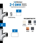 4 Inch Flexible PVC Tee Plumbing Fitting With Optional 3 Inch Reducer Bushing For DWV Drain Waste Vent Lines That Fits Cast Iron Steel And Plastic Pipe, Built To Last And Easy To Install No Fuss; 2-in-1 Qwik Tee