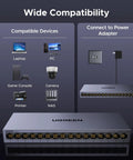 16 Port Gigabit Unmanaged Switch With Plug And Play For Office Use Standard VLAN Mode Metal Fanless Desktop And Wall Mount Hub