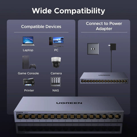16 Port Gigabit Unmanaged Switch With Plug And Play For Office Use Standard VLAN Mode Metal Fanless Desktop And Wall Mount Hub