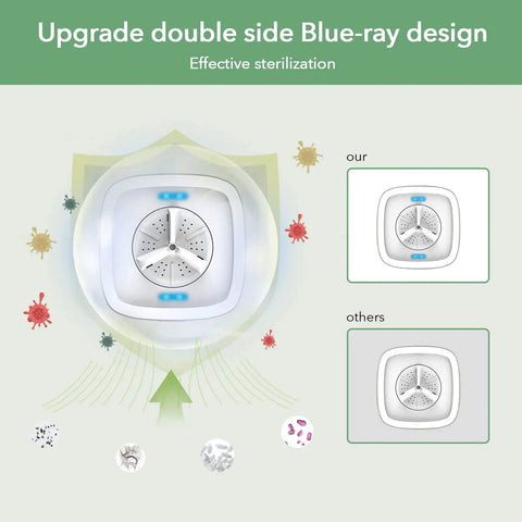 Compact Foldable Mini Washing Machine With Effective Sterilizing Function For Delicates And Small Items Perfect For Baby Clothes Underwear And Small Gear At Home Or On The Go Ideal For Apartments Travel Camping And RVs 110 To 240V