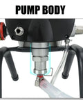 Close-up of the pump body of the Heavy Duty 950W Airless Electric Paint Sprayer showing metal connector and hose attachment.