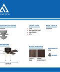 Diagram of 30 Inch Hugger Ceiling Fan With Pull Chain Low Profile Flush Mount Reversible Blades Matte Black Ideal For Living Room