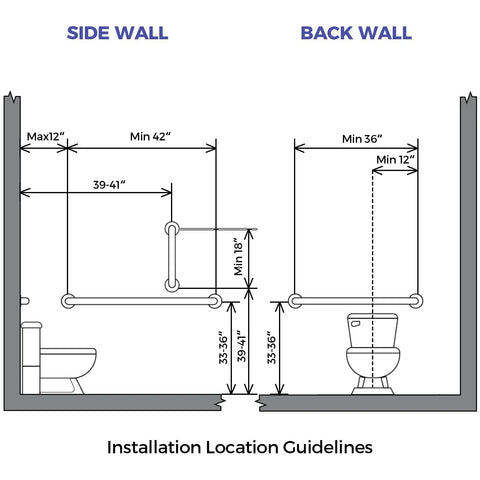 Guide for installing Straight Up Sturdy Matte Black Stainless Steel Grab Bar Bundle for ADA compliant restrooms.