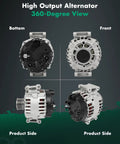 Direct Fit Plug And Play 12V 150Amp Alternator Replacement For Audi A3 2.0L 2008-2013 A3 Quattro 2.0L 2009-2013 VW CC 2.0L 2009-2017 And Tiguan 2.0L 2009-2017 With 6 Groove Pulley 06B903015AB, showing a 360-degree view with front, side, and bottom orientations.