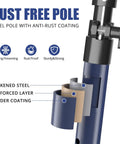 Cross-section of Third Hand Tool Adjustable Steel Support System with anti-rust coating and reinforced layers