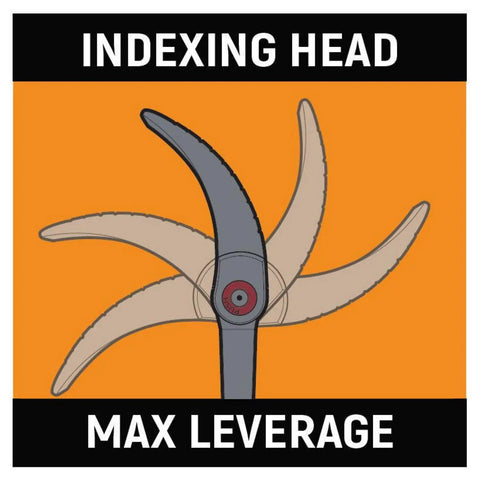 Diagram of indexing head with 180-degree rotation for the "Indexing Pry Bar 16 Inch With 14 Locking Positions And 180 Degree Rotation For Tight Spaces A Must Have Tool For Auto And Industrial Techs Seeking Quick Leverage And All Day Power".