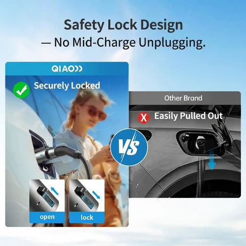 Image comparing safety lock design between Hassle Free Tesla To J1772 Charging Adapter Max 80 Amps and other brands.