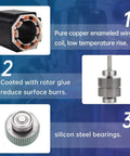 Inner components of Four Nema 23 2-Phase Hybrid Stepper Motors Deliver Beefy 2.8 Nm Torque and 425 Oz-In Holding Torque with labels