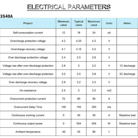Electrical parameters table for Heavy Duty 3S 40A Lithium Battery Protection Board For 18650 Cells specifications.