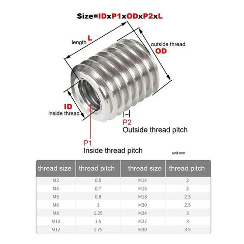 Beefed Up Heavy Duty Self Tapping Threaded Inserts Kit 30 Pcs M2 304 Stainless Steel Thread Repair Sleeve reducer size chart