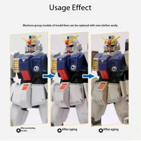 Three stages of a model kit using Next Level Panel Wash Liner Fluid For Model Kits And Military Dioramas, showcasing weathering effects.